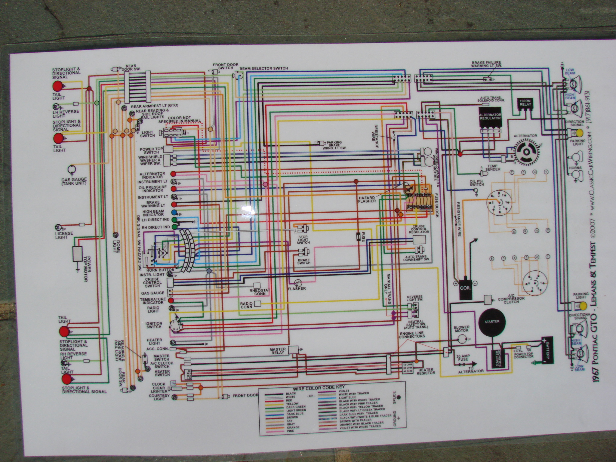 Worksens: 1970 Pontiac Gto Ignition Wiring Diagram