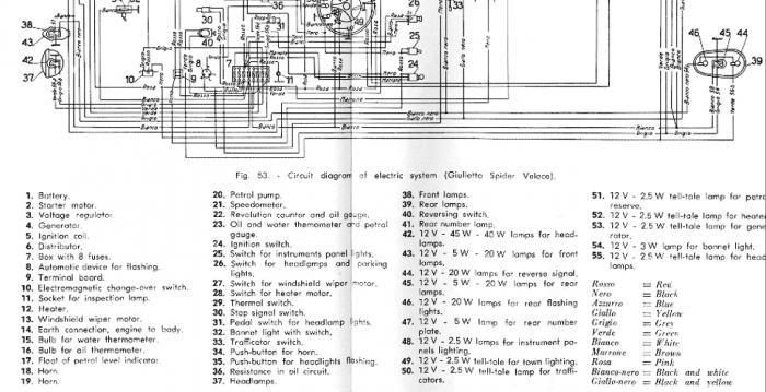 Alfa 156 Bose Wiring Diagram