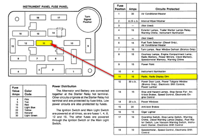 Part 1 Ford Ignition System Circuit Diagram 1992 1993 4 9l