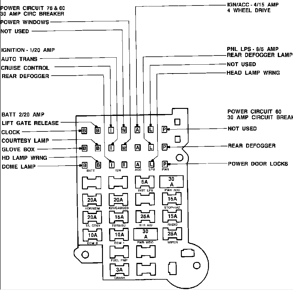 1984 Chevy Truck Fuse Box Diagram - Wiring Site Resource