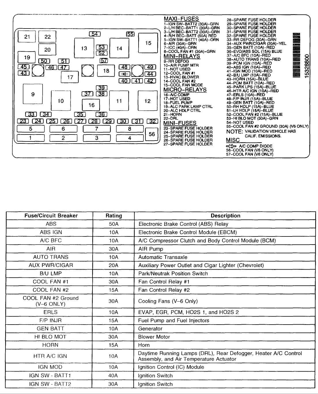 2003 Chevy Malibu Fuse Box Diagram