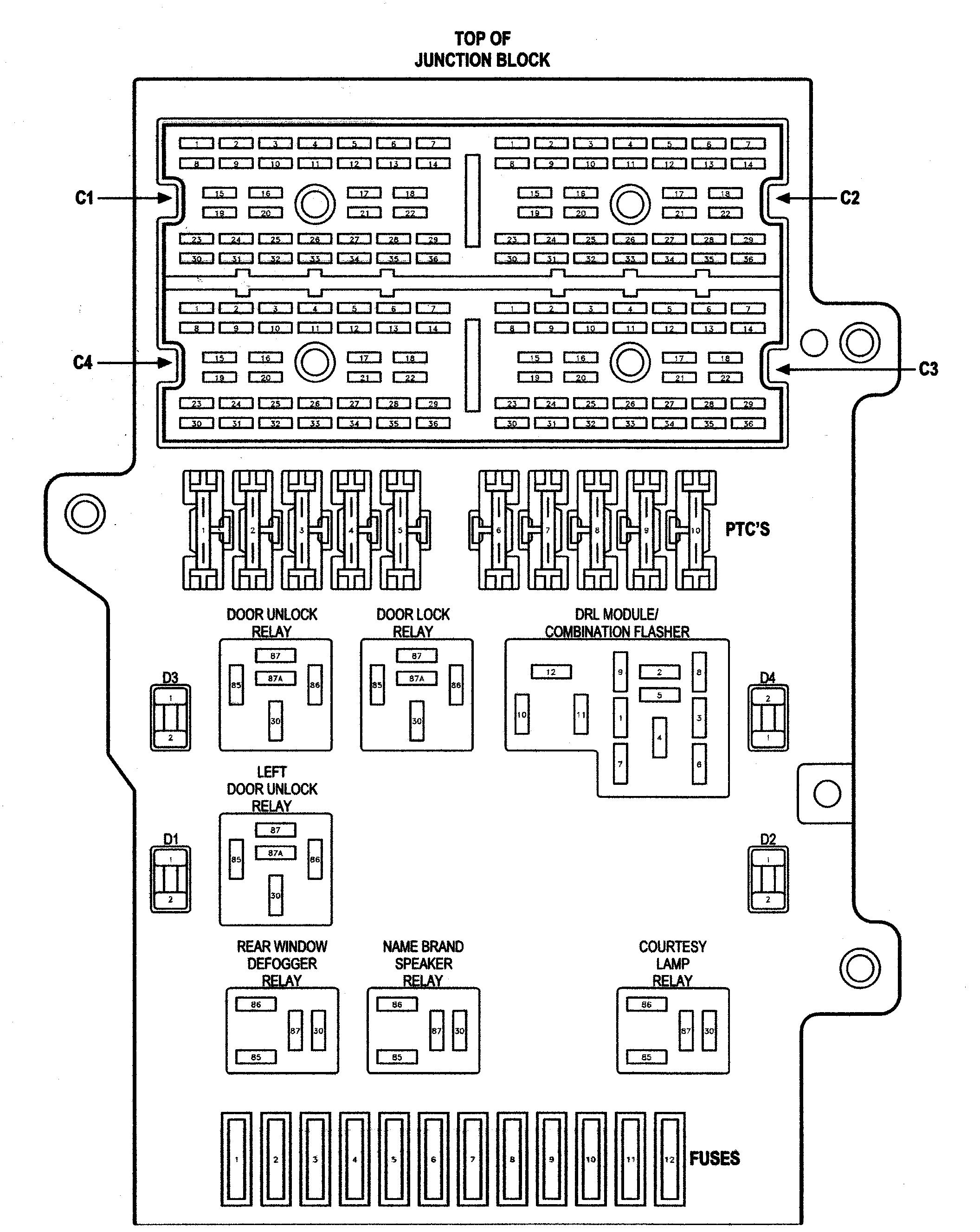 03 Chrysler Town And Country Fuse Box Diagram Wiring