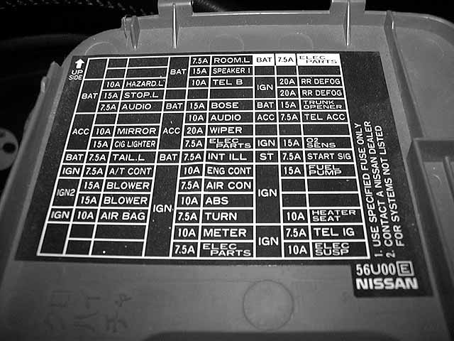 2001 Nissan Maxima Fuse Box Diagram Wiring Diagrams