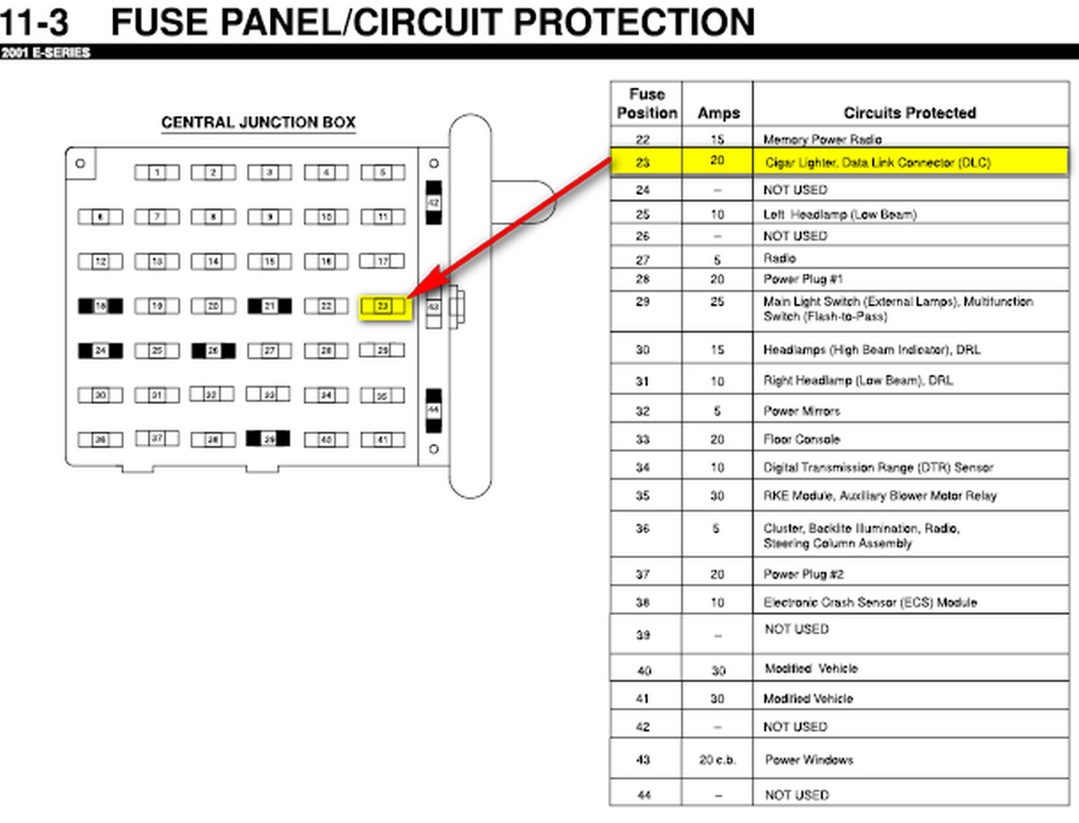 2000 ford e150 fuse diagram