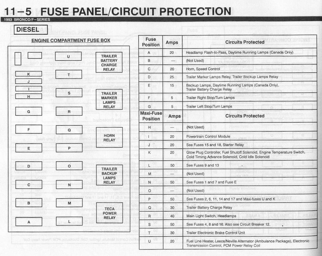 Circuit Electric For Guide  2004 Ford Expedition Eddie