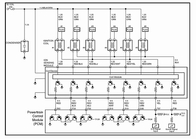 2002 Holden Rodeo Wiring Diagram