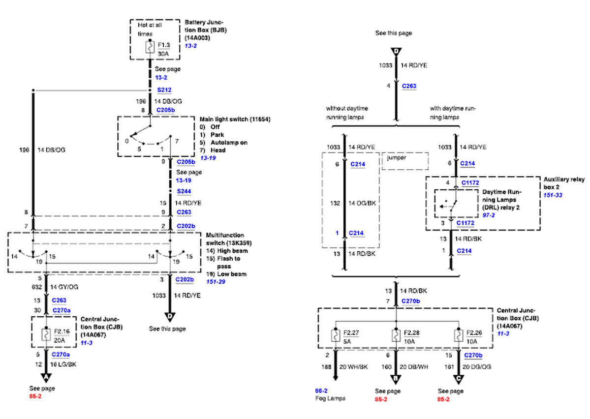 Wiring Diagram PDF: 2002 Ford F150 Truck Wiring Diagram