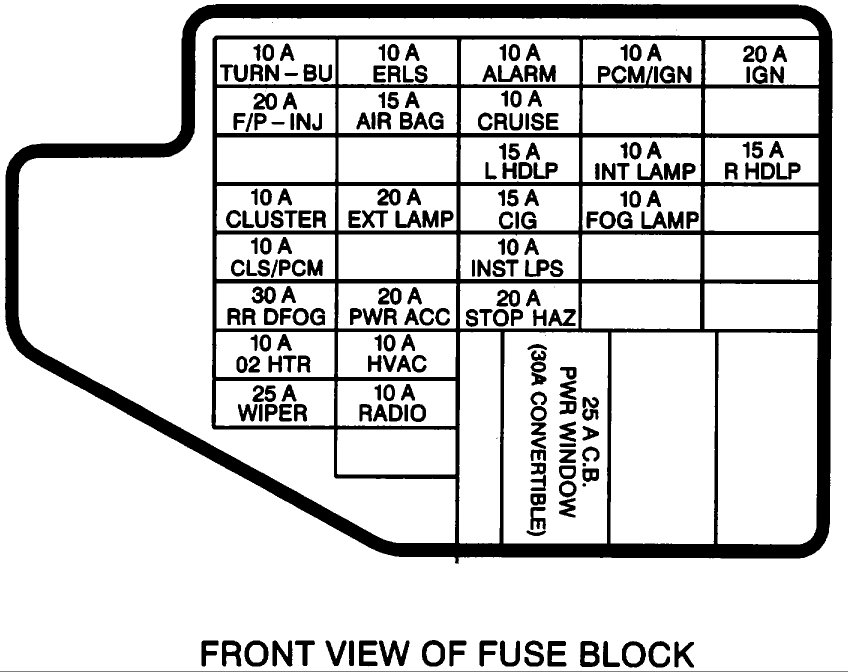 2005 Toyota Corolla Fuse Box Diagram - image details