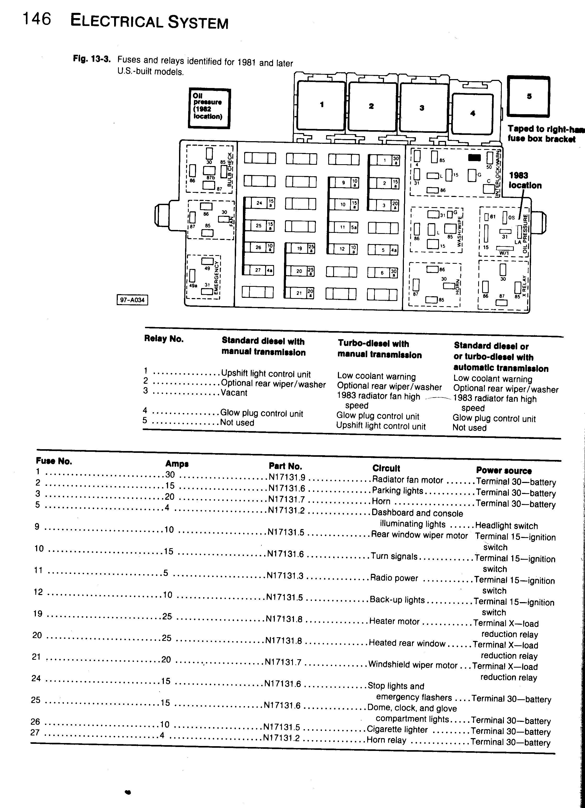 Toyota Corolla Fuse Box Diagram Wiring Diagrams