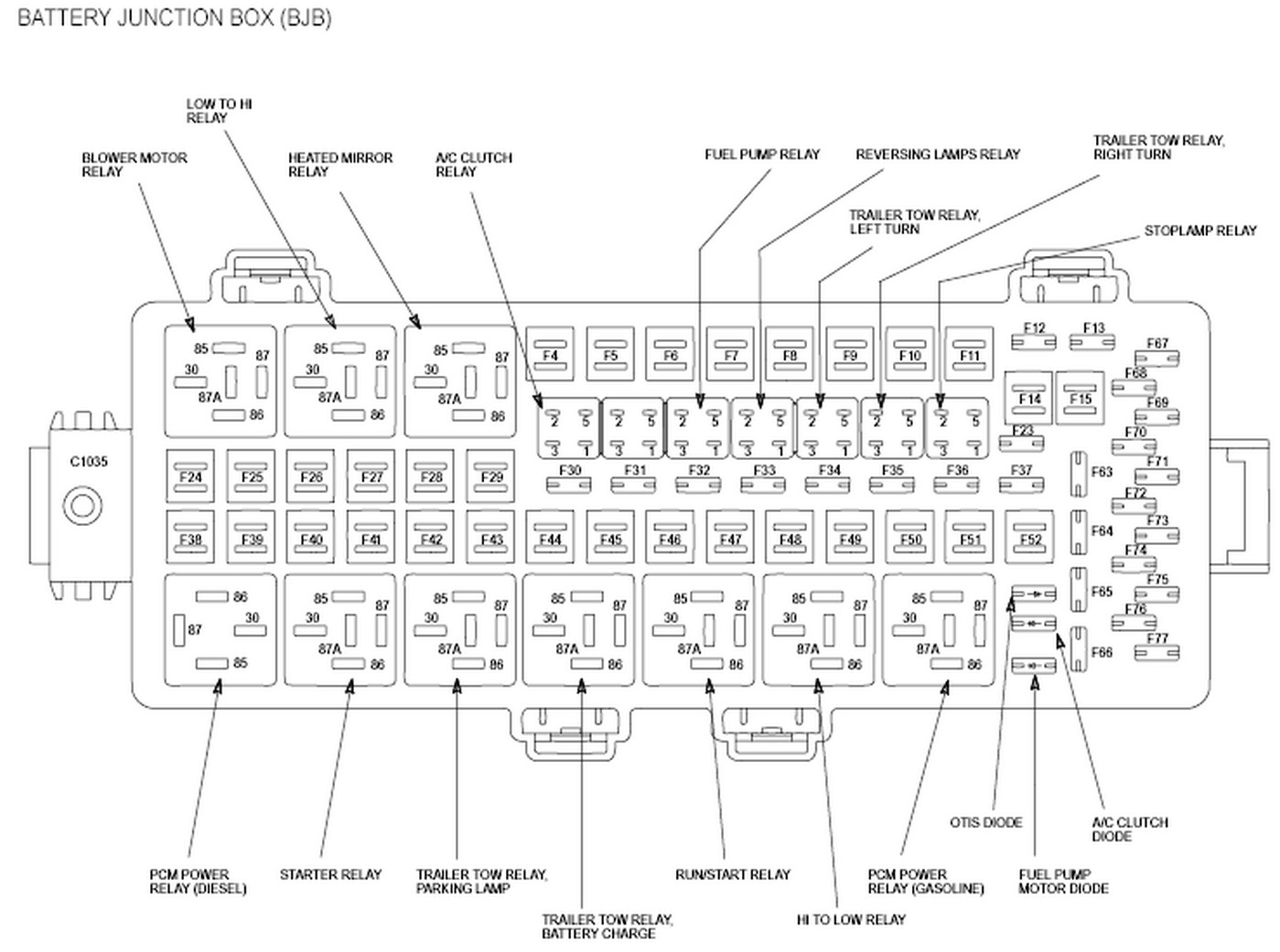 2008 F250 Fuse Box Diagram Drivenheisenberg