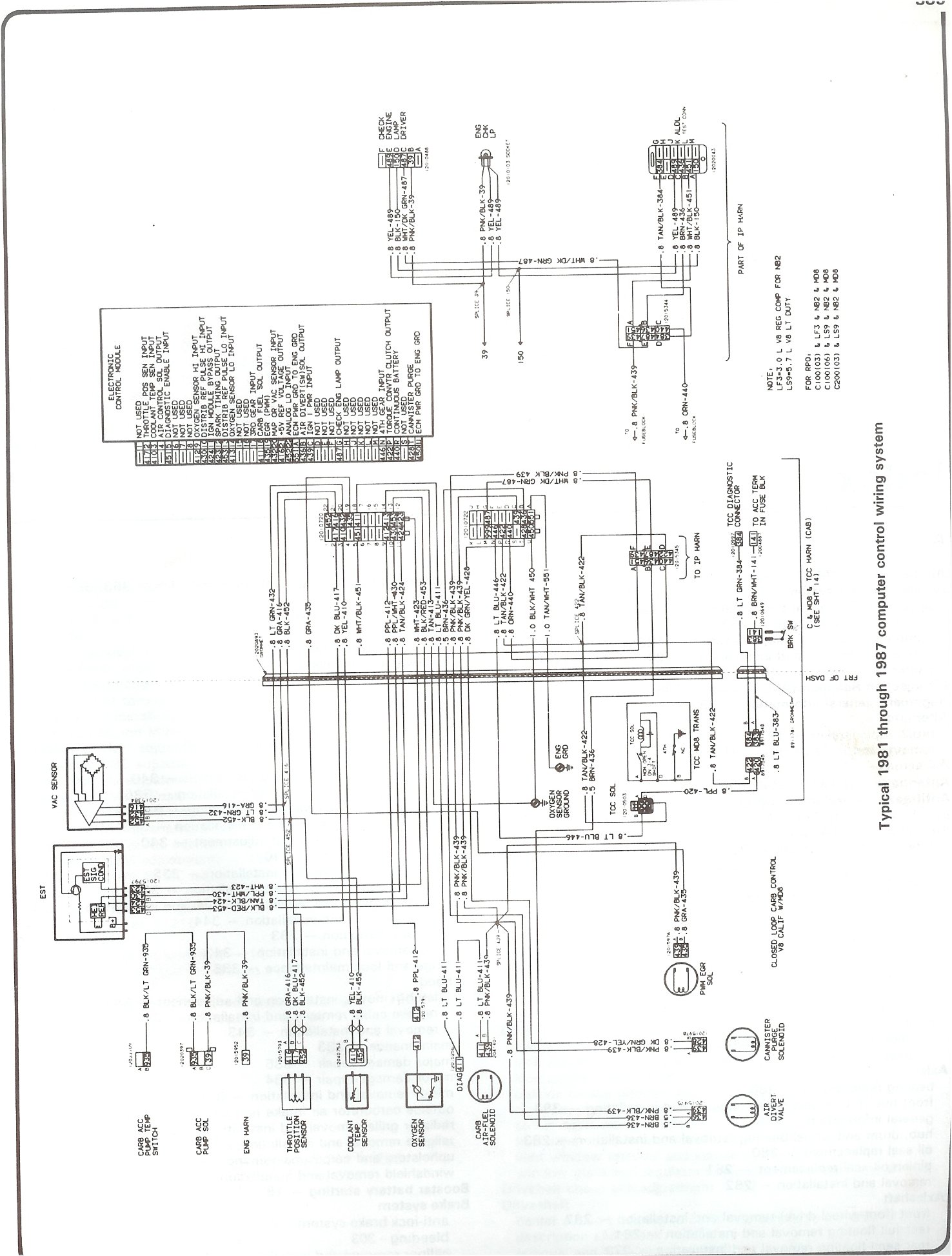 27 1980 Chevy Truck Wiring Diagram - Wiring Database 2020
