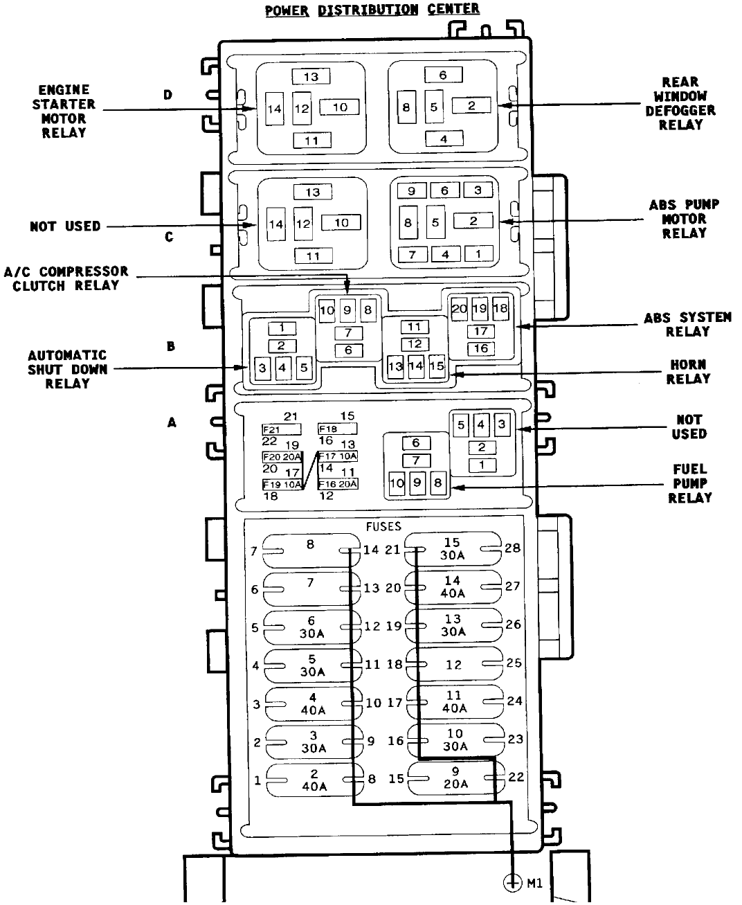 2000 Jeep Cherokee Sport Fuse Box Diagram Tips Electrical