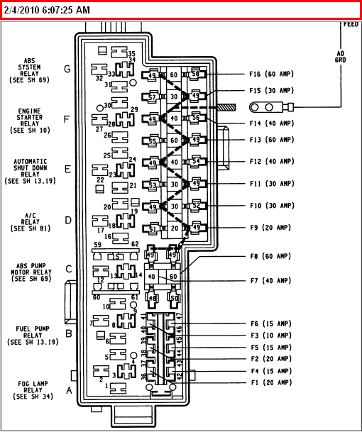 1994 Jeep Grand Cherokee Fuse Panel Diagram Wiring Diagram Raw