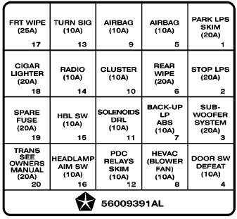 2004 Wrangler Fuse Box Diagram Wiring Diagrams