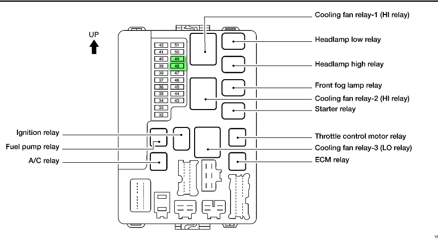 2008 Nissan Altima Stereo Wiring Diagram from motogurumag.com