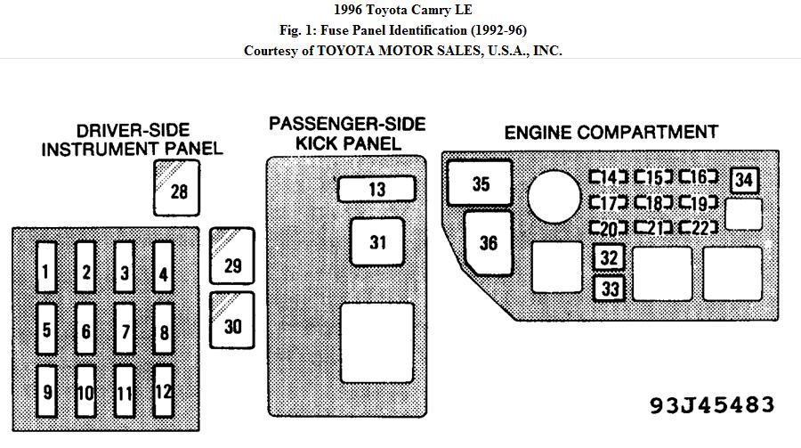 2011 Camry Fuse Diagram Machine Learning