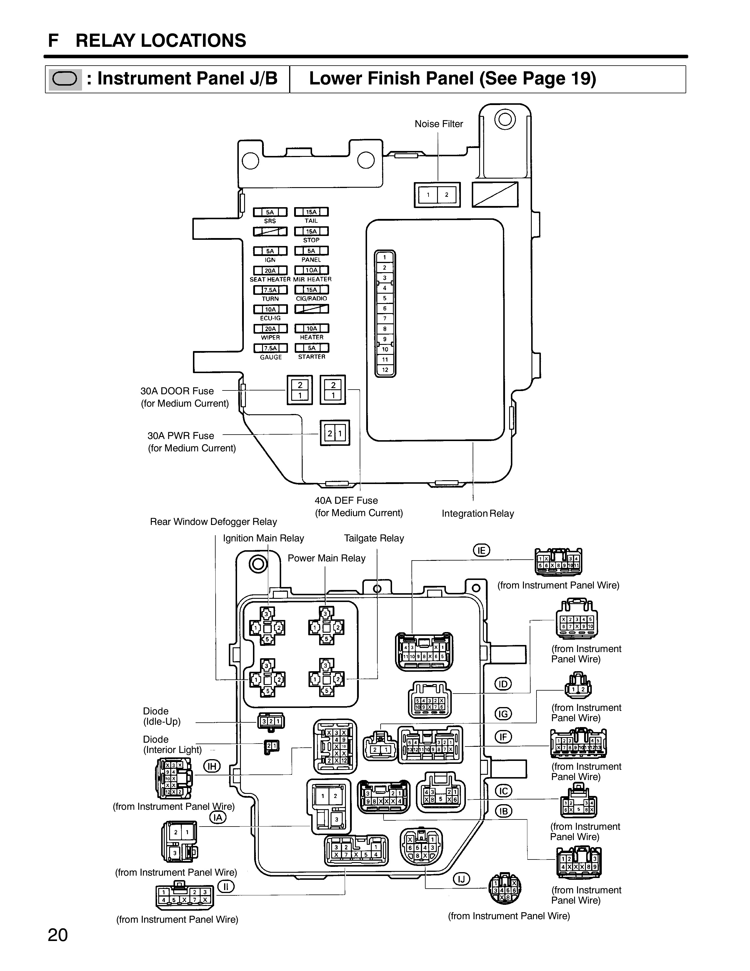 2012 Toyota Tacoma Fuse Box Diagram