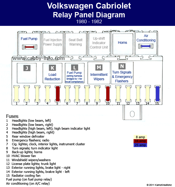 Featured image of post Vw Polo 9N3 Fuse Box Diagram 00008 interior light control