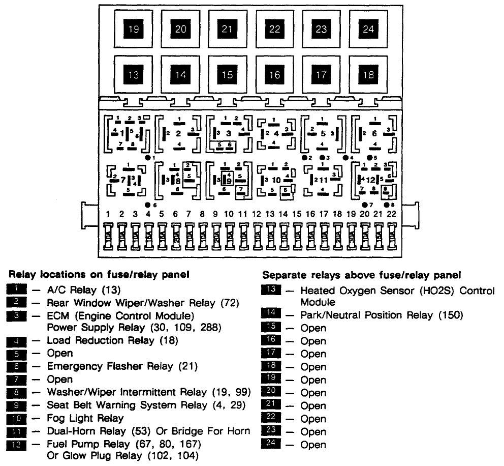 97 Vw Golf Fuse Box Diagram Wiring Diagrams