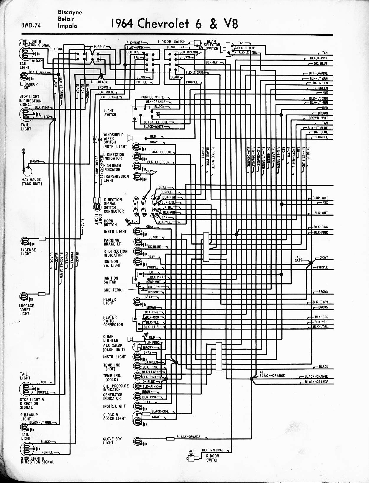 1964 Chevy Impala Wiring Diagram