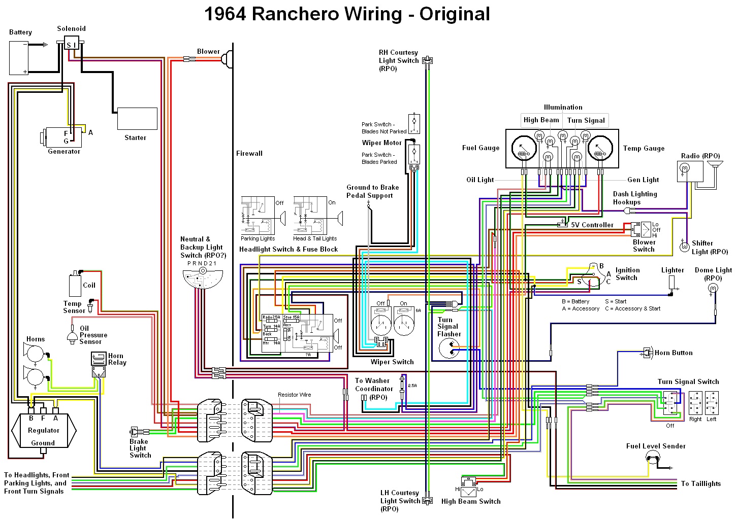 Ford F100 Wiring Harnes - Wiring Diagram