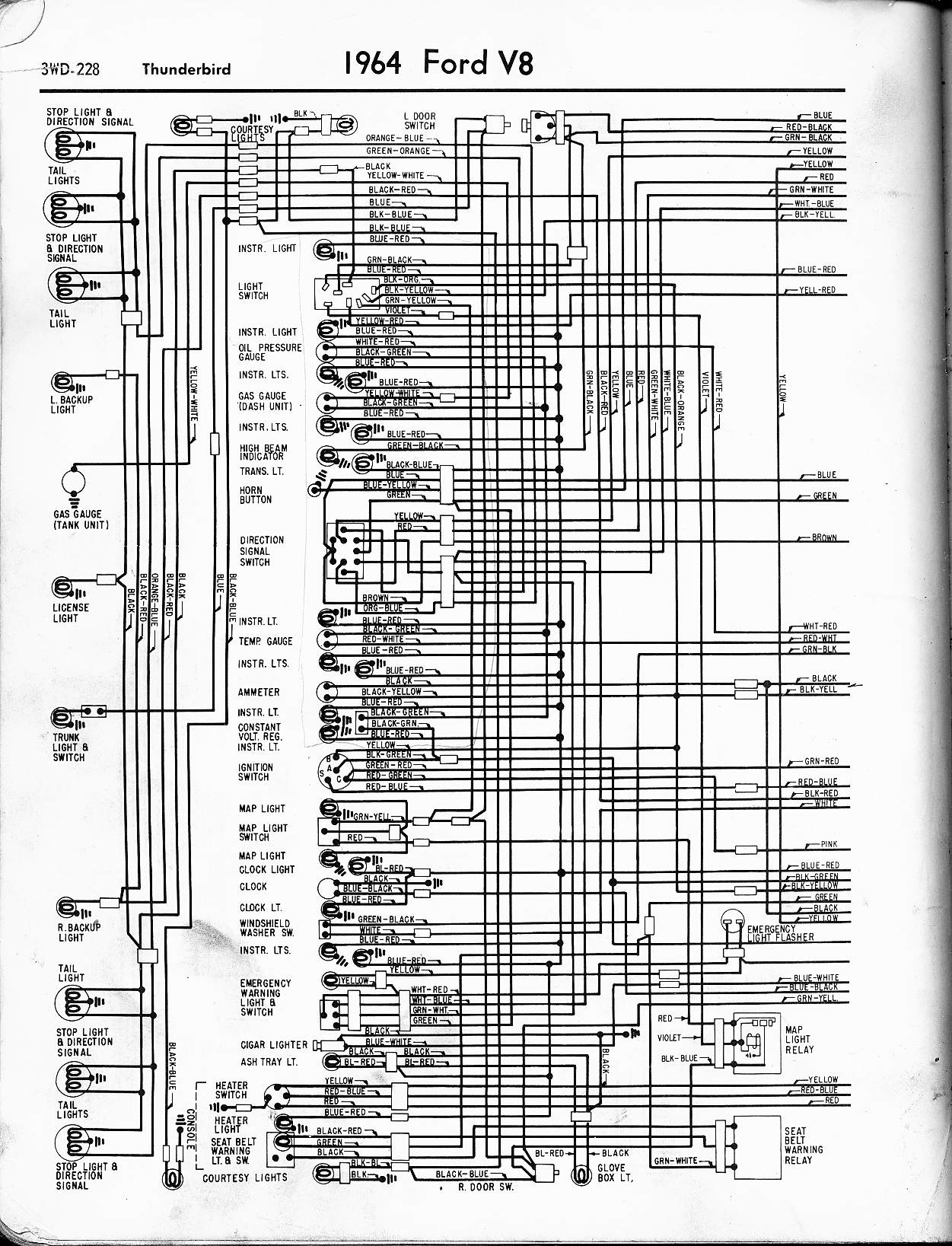 1964 Ford Thunderbird Wiring Diagram