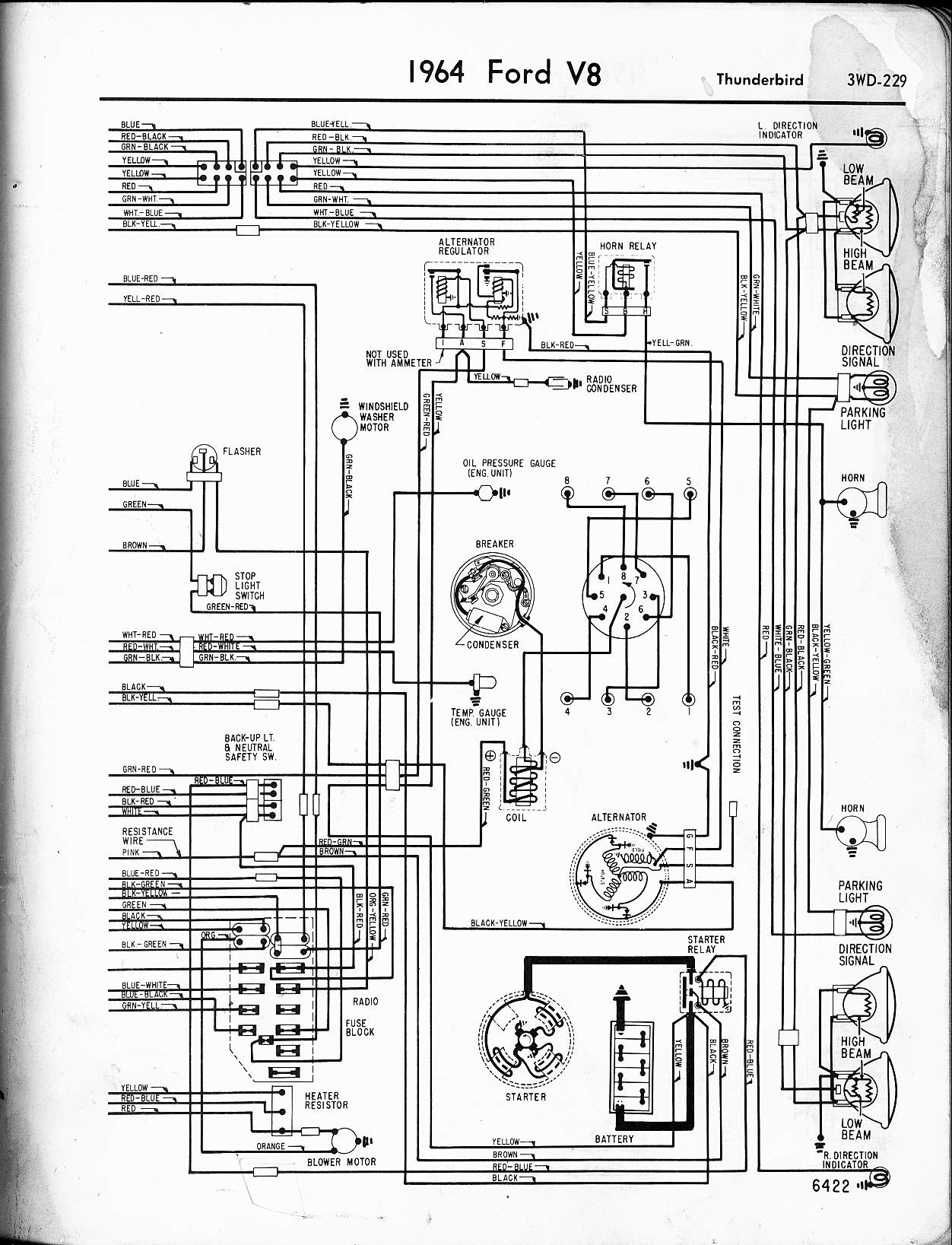 1964 Ford Thunderbird Wiring Diagram – MotoGuruMag