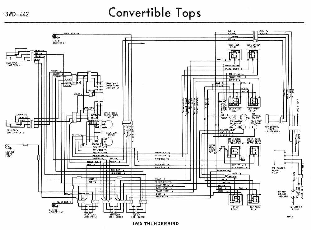 1965 Ford Thunderbird Convertible Top Diagram