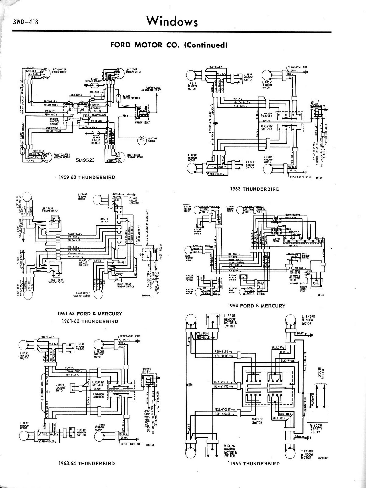 1977 Mgb Fuse Box Wiring - Wiring Diagram Schemas