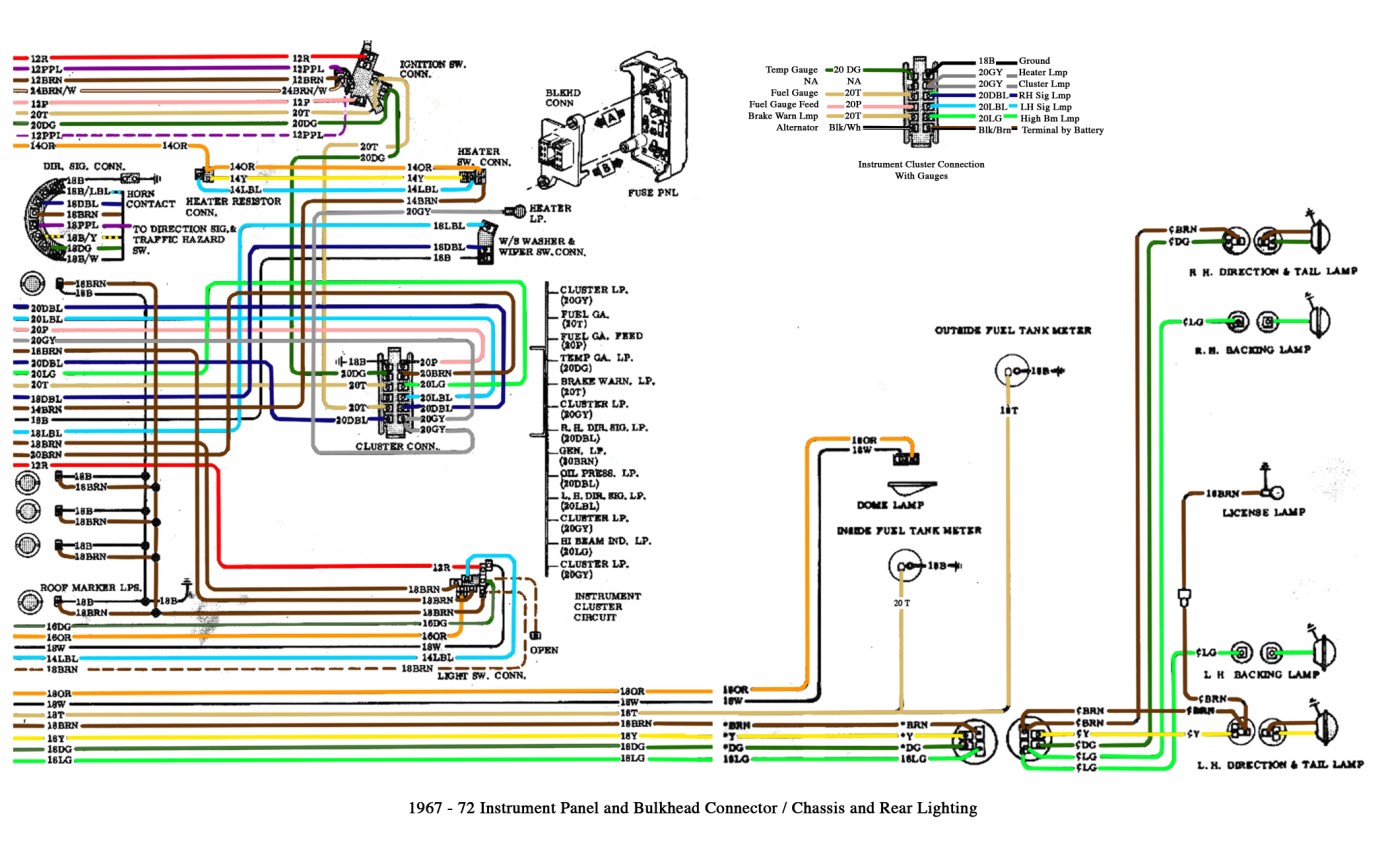 Gmc Truck Trailer Wiring Diagram from motogurumag.com