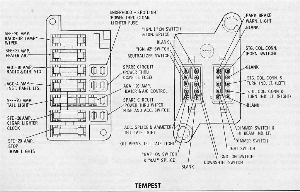 1974 Chevy C10 Pickup Fuse Box Diagram