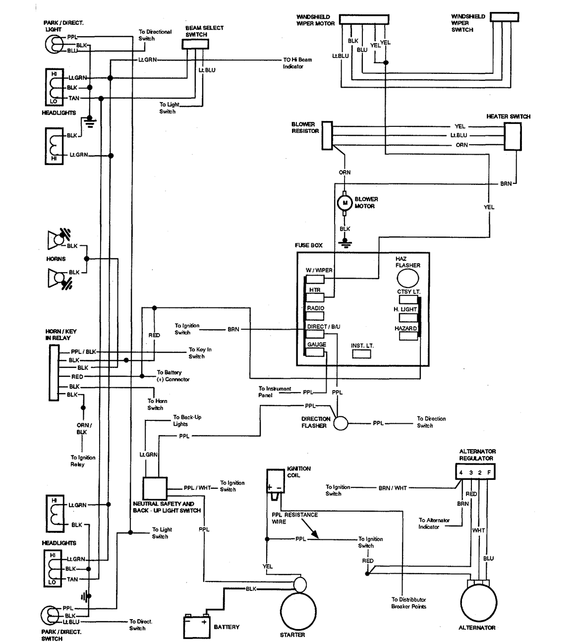 1968 Chevelle Wiring Diagram