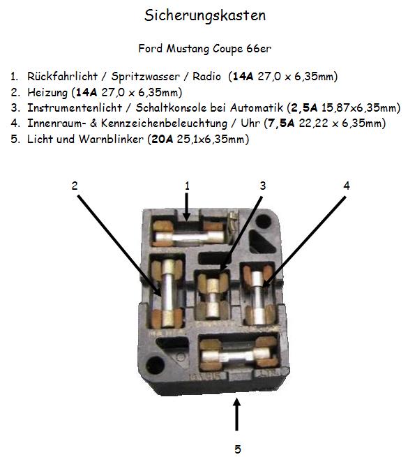 Where to buy fuses in Sydney for 65mustang