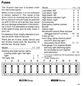 1970 VW Beetle Fuse Box Wiring Diagram