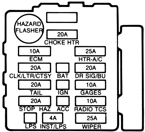 Chevrolet Express Fuse Box Wiring Diagram