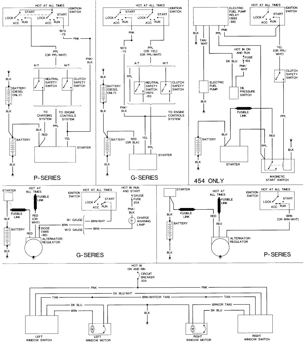 1977 Chevy Truck Ignition Wiring Diagram