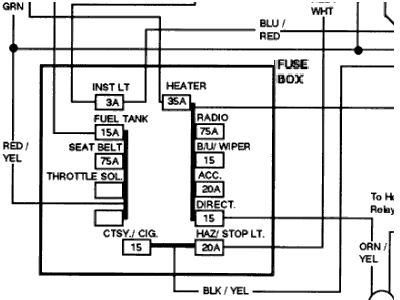 1977 Ford Truck Fuse Panel Diagram