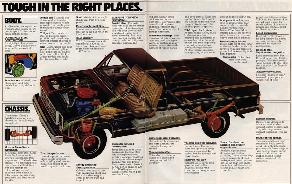 1978 Chevy Truck