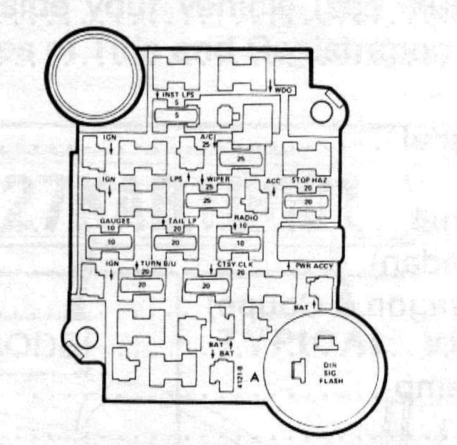 1981 Corvette Fuse Box Diagram – MotoGuruMag