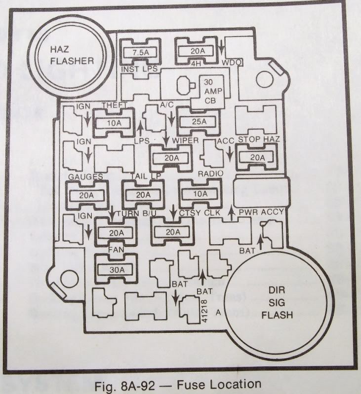 1981 Corvette Fuse Panel Box Diagram