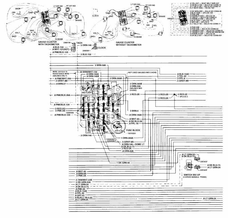 Chevy K10 Fuse Box Diagram Complete 73 87 Wiring Diagrams There Are No Fuses In The Box Trends For 2021