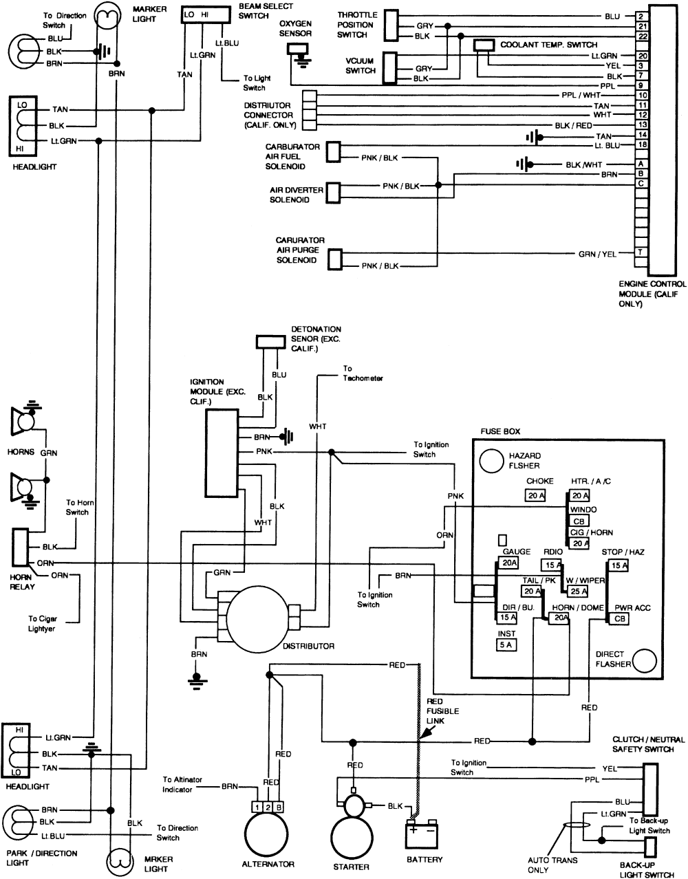 1983 Chevy Truck Horn Wiring Diagram