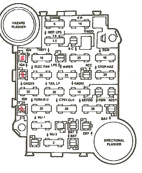 1996 Chevy Caprice Fuse Box Diagram - Wiring Diagram Schema