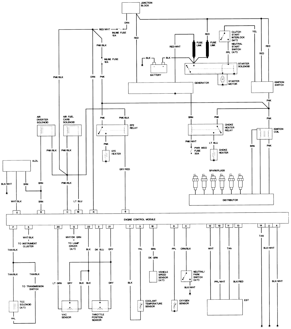 1984 Chevy S10 Wiring Diagram
