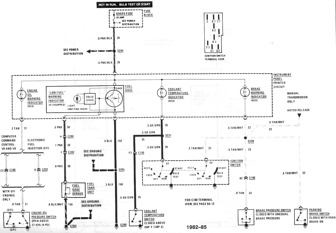 1985 Camaro Z28 Fuel Pump Wiring Diagram