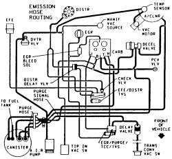 1985 Chevy 350 Engine Diagram