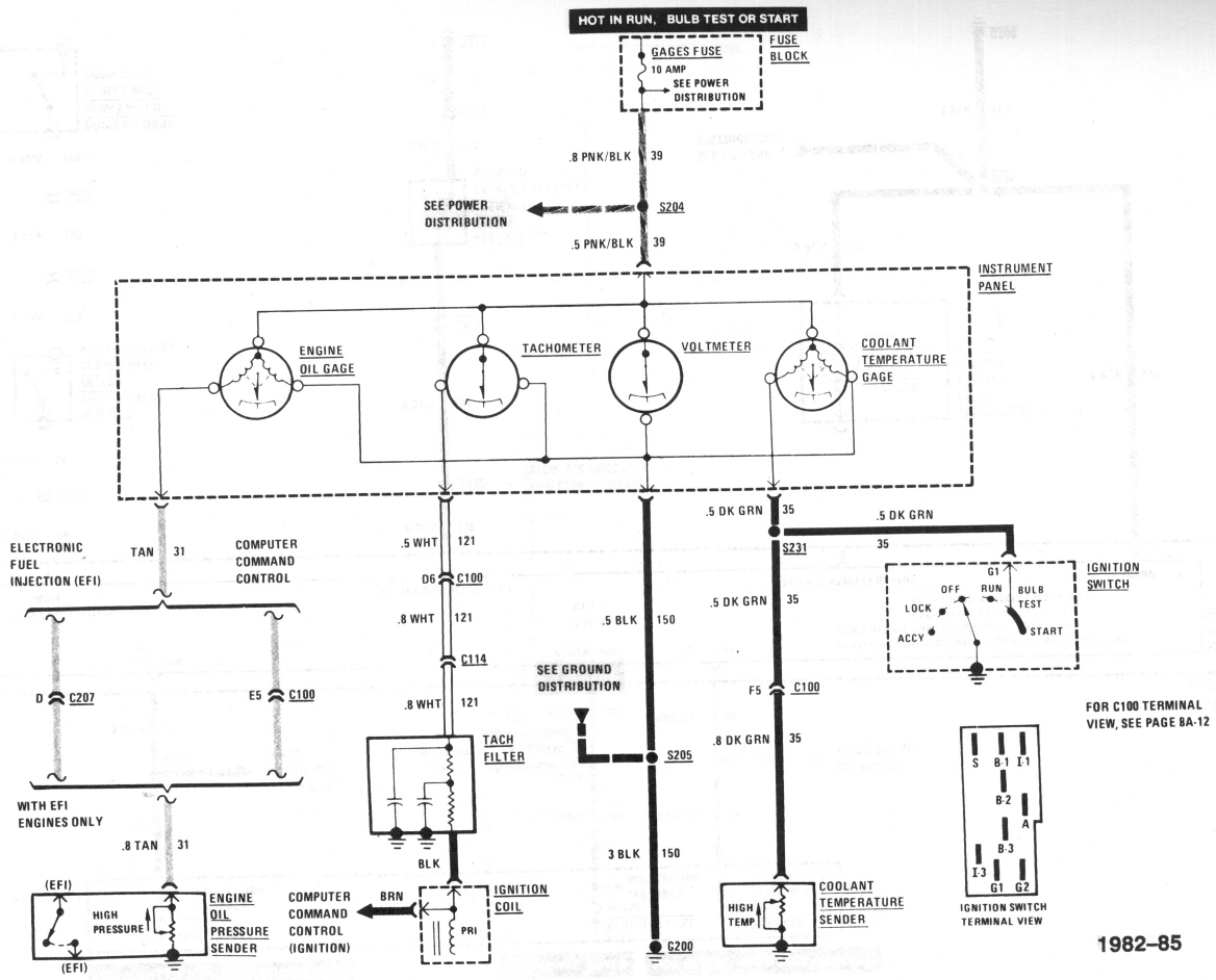 1985 Chevy Camaro Wiring Diagram