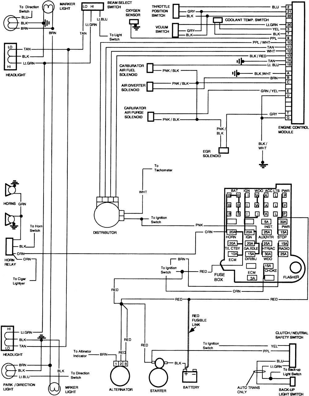 1985 Chevy Truck Ignition Wiring Diagram