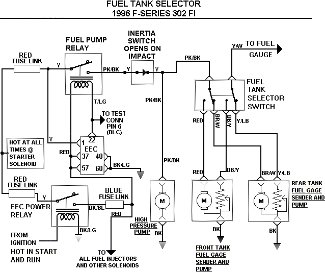 1985 Ford F150 Fuel Pump Wiring Diagram