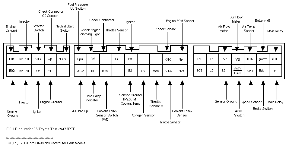 1985 Toyota Pickup Ecu Wiring Diagram